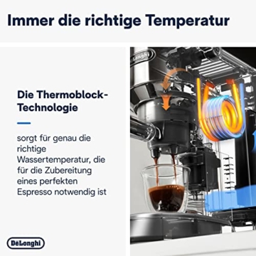 Kompakte De'Longhi EC 685.M nur 15 cm breit für Kaffeepulver und ESE Pad